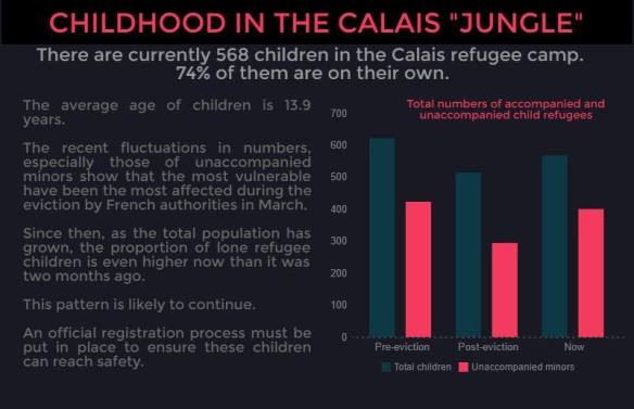 Calais Census 3 EN